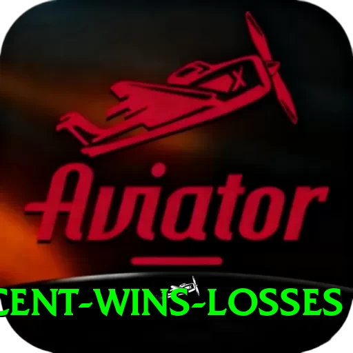 recent wins losses Gold Pro v5.3.0 - 2