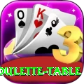 roulette table Master v4.0.9